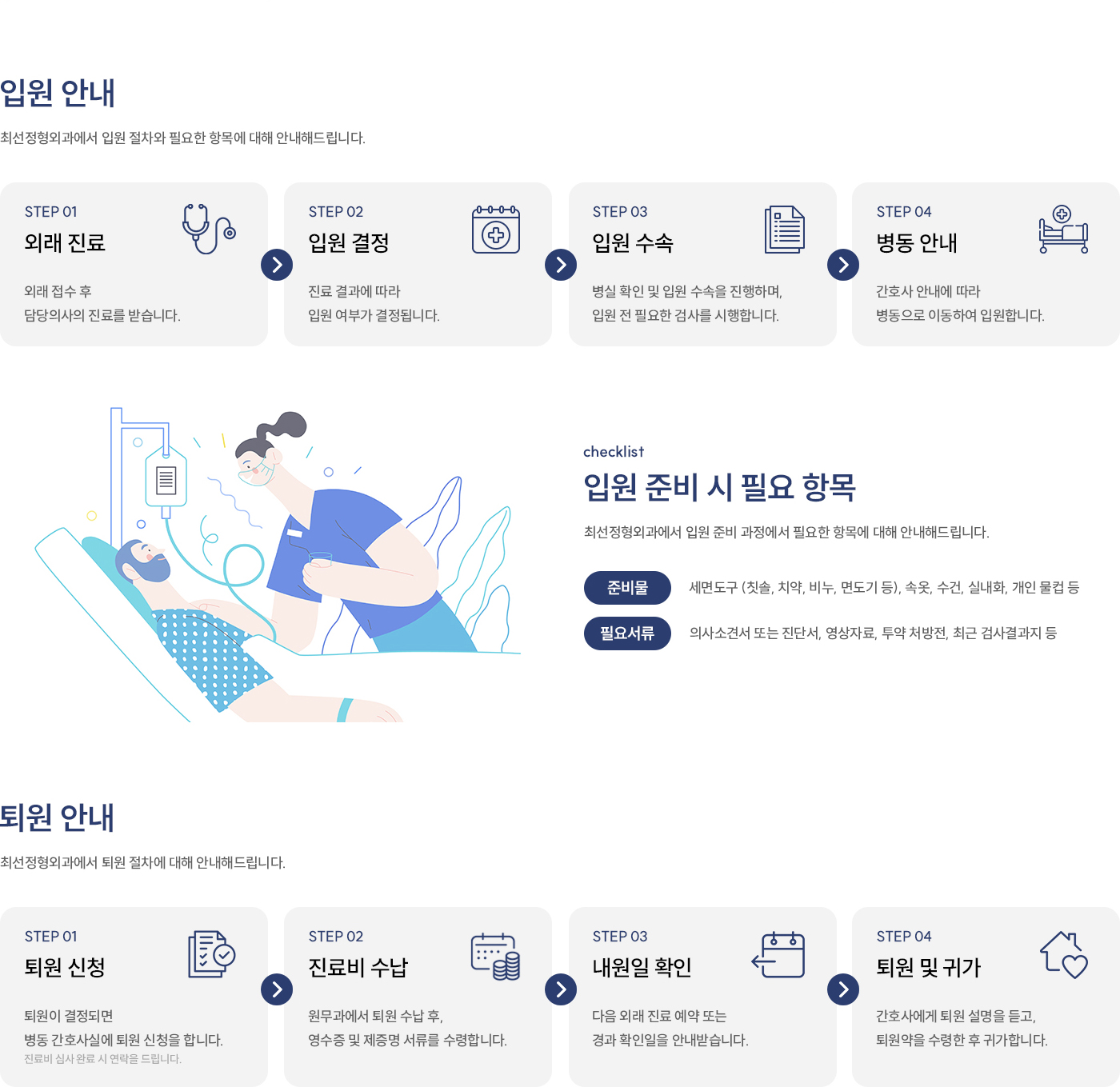 입 · 퇴원 절차 