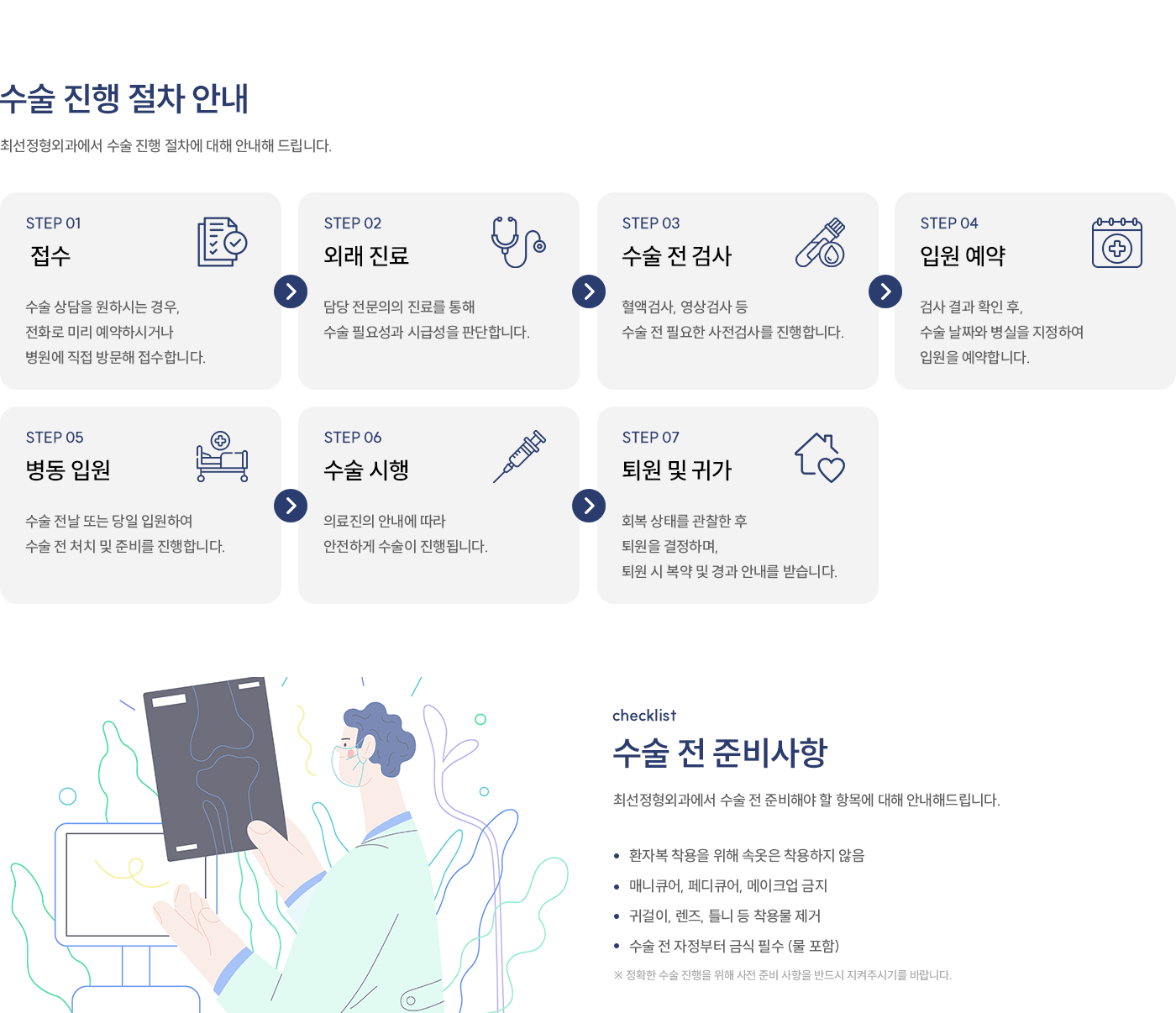 수술 · 입원 안내